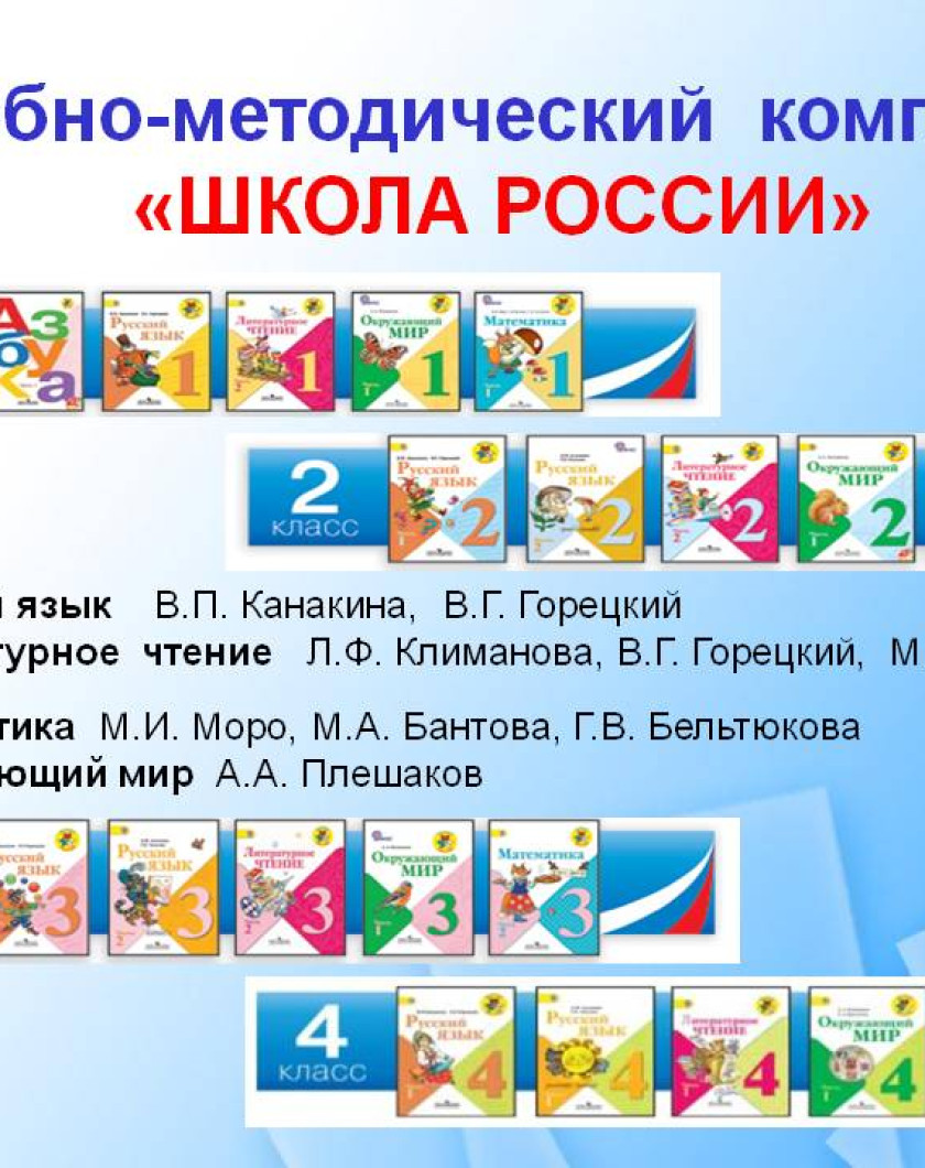 Школа россии методические пособия 1 класс
